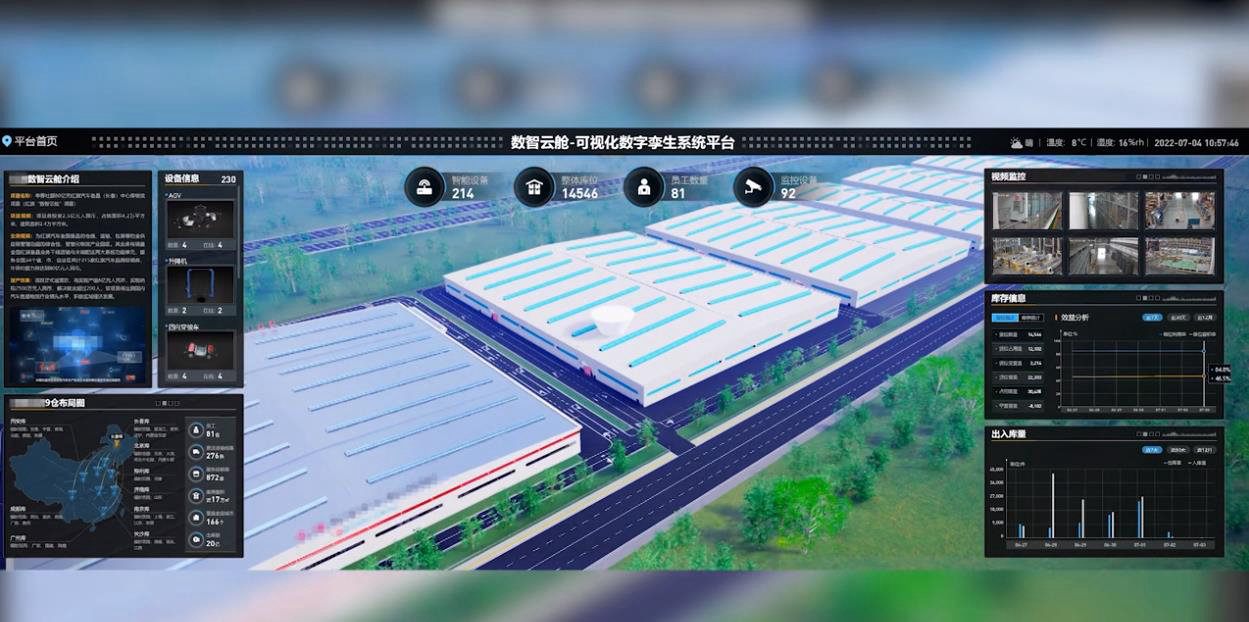 物流行業(yè)龍頭企業(yè)如何探索數(shù)字孿生技術？某物流集團在行動